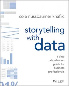 Baixar Storytelling with Data: A Data Visualization Guide for Business Professionals pdf, epub, eBook