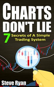 Baixar Charts Don’t Lie: 7 Secrets of A Profitable Trading System: The Most Well-Run System to Make Money in the Stock Market (Charts Don’t Lie Book 2) (English Edition) pdf, epub, eBook