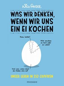 Baixar Was wir denken, wenn wir uns ein Ei kochen: Unser Leben in 250 Grafiken (German Edition) pdf, epub, eBook