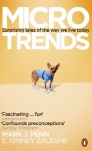 Baixar Microtrends: Surprising Tales of the way We Live Today pdf, epub, eBook
