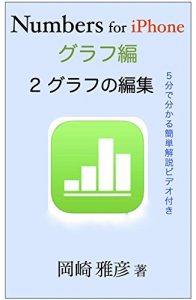 Baixar nanbazufoaifon gurafuhen: dai2sho gurafu no henshu (Japanese Edition) pdf, epub, eBook