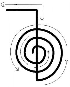 Baixar Reiki Symbols Cards (Reiki Learning Series) (English Edition) pdf, epub, eBook