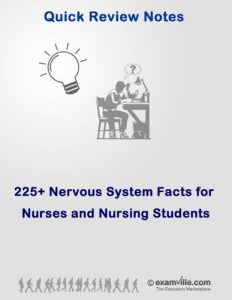 Baixar 225+ Nervous System Facts You Need To Know (for Medical and Nursing Students) (English Edition) pdf, epub, eBook