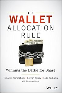 Baixar The Wallet Allocation Rule: Winning the Battle for Share pdf, epub, eBook