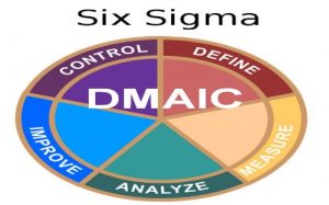 Baixar Reduce time taken for bank cash disbursal (English Edition) pdf, epub, eBook