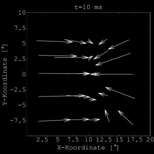 Baixar Computersimulation der visuellen Lokalisation waehrend sakkadischer Augenbewegung (German Edition) pdf, epub, eBook