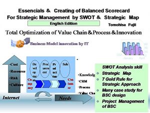 Baixar Essentials and Creating of Balanced Scorecard For Strategic Management by SWOT and Strategic Map (Japanese Edition) pdf, epub, eBook