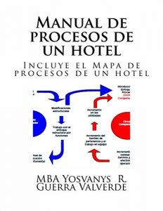 Baixar Manual de procesos de un hotel: incluye el mapa de procesos de un hotel (Spanish Edition) pdf, epub, eBook