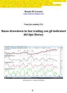 Baixar Basso drawdown in fast trading con gli indicatori del tipo Dorsey (Come fare trading Vol. 15) (Italian Edition) pdf, epub, eBook