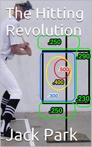 Baixar The Hitting Revolution (English Edition) pdf, epub, eBook