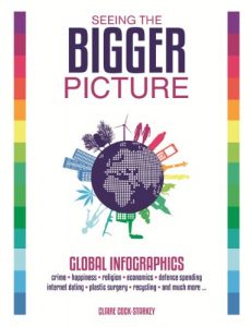 Baixar Seeing the Bigger Picture: Global Infographics pdf, epub, eBook