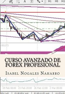 Baixar Curso Avanzado de Forex Profesional (Spanish Edition) pdf, epub, eBook