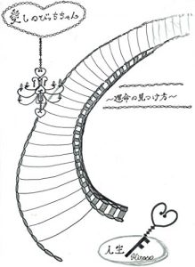 Baixar itoshinobittichan: unmeinomitsukekata (Japanese Edition) pdf, epub, eBook