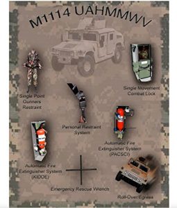 Baixar Manuals Combined: M1114 HMMWV UAHMMWV Hummer Humvee (English Edition) pdf, epub, eBook