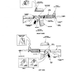 Baixar UNIT AND DIRECT SUPPORT MAINTENANCE MANUAL (INCLUDING REPAIR PARTS AND SPECIAL TOOLS LIST) RIFLE, 5.56MM, M16A2 W/E, Carbine, 5.56MM, M4, Carbine, 5.56MM, … when you sample this book (English Edition) pdf, epub, eBook