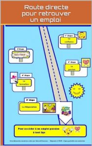 Baixar Route directe pour retrouver un emploi (French Edition) pdf, epub, eBook