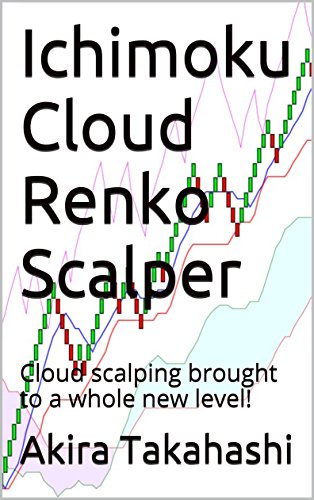 Ichimoku Cloud Chartschool Candlestick Patterns Cloud - vrogue.co