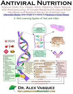 Baixar Antiviral Nutrition: Against Colds, Flu, Herpes, AIDS, Hepatitis, Ebola, Dengue, and Autoimmunity: A Concept-Based and Evidence-Based Handbook and Research … Mastery series) (English Edition) pdf, epub, eBook