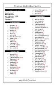 Baixar The Ultimate Bible Cheat Sheets: Matthew (English Edition) pdf, epub, eBook