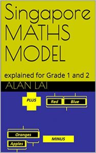 Baixar Singapore MATHS MODEL: explained for Grade 1 and 2 (English Edition) pdf, epub, eBook