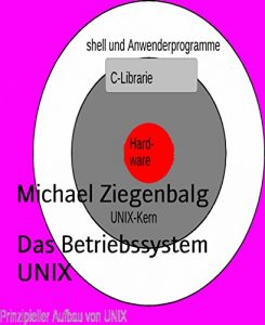 Baixar Das Betriebssystem  UNIX (German Edition) pdf, epub, eBook
