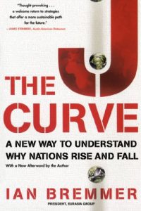 Baixar The J Curve: A New Way to Understand Why Nations Rise and Fall (English Edition) pdf, epub, eBook