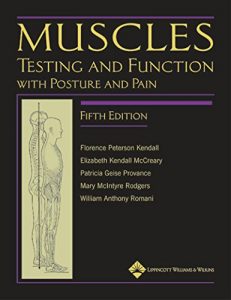 Baixar Muscles: Testing and Function, with Posture and Pain: Testing and Function with Posture and Pain (Kendall, Muscles) pdf, epub, eBook