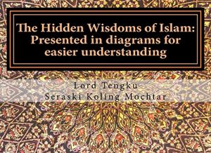 Baixar The Hidden Wisdoms of Islam: Presented in diagrams for easier understanding (English Edition) pdf, epub, eBook