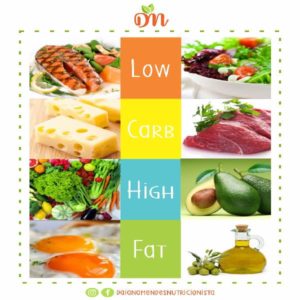 Baixar Guia LowCarb pdf, epub, eBook