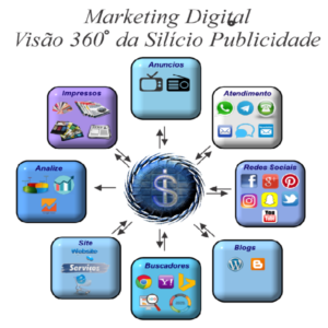 Baixar E-book Marketing Digital 10 anos pdf, epub, eBook