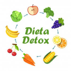 Baixar Dieta Detox De 5 Semanas pdf, epub, eBook