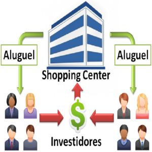 Baixar Melhores fundos imobiliarios para investir pdf, epub, eBook